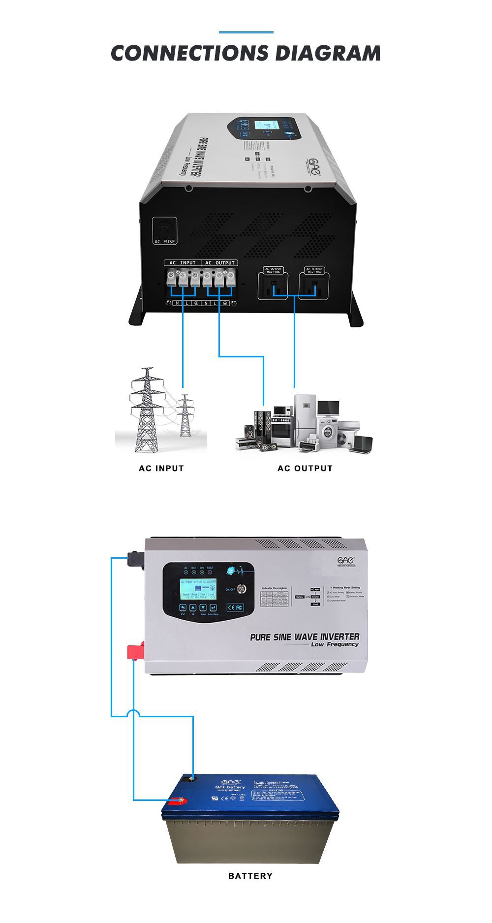 220v single phase inverter